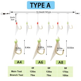 Fishing Rigs Fishing Lures Bait Rigs-8 Packs Luminous Fishing Rigs Real Fish Skin Rigs Freshwater Saltwater Bait Rigs with Hooks Swivels Glow in Dark(A8)