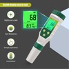 pH Meter Water, YIYEGO Simultaneous Display pH Value Meter and