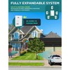 1byone Driveway Alarm, Home Security Alert System with 36 Melodies,