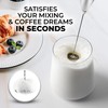 Zulay Powerful Milk Frother for Coffee with Upgraded Titanium Motor