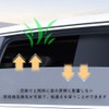 Car Window Sun Shade, Side Wind, Blackout Sunshade, Car Screen