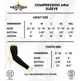 Penveer Compression Arm Sleeves for Men with Breathable Mesh, Cooling Sports Sleeves for Baseball, Football - Youth & Adult (AXL, Navy)