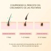 Serum Máscara Crecimiento Alargadora Pestañas Transparente