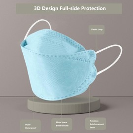 Face Mask for Kids 50 PCS, 4 Layer Disposable Face Masks for Children, Blue Masks