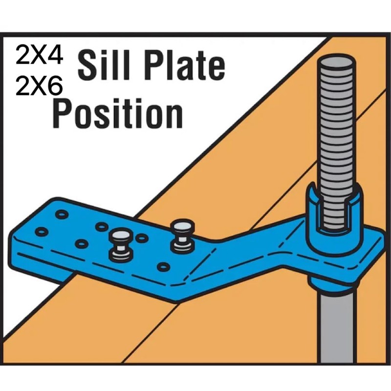 Anchor Bolt Holder 5/8'' Handle Saver 50pc or 100pc/ Box,