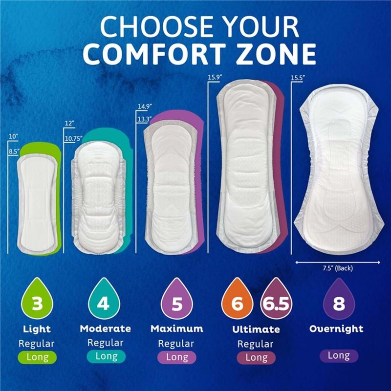 TENA Sensitive Care Incontinence Pads, Bladder Control & Postpartum for