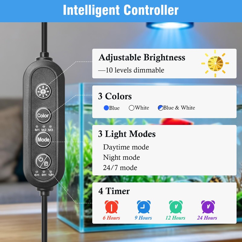 HITOP Clip-On Aquarium Spotlight for 30-55cm Reef/Freshwater Tanks, Fish Tank