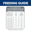 Hill's Science Diet Sensitive Stomach & Skin, Adult 1-6, Stomach