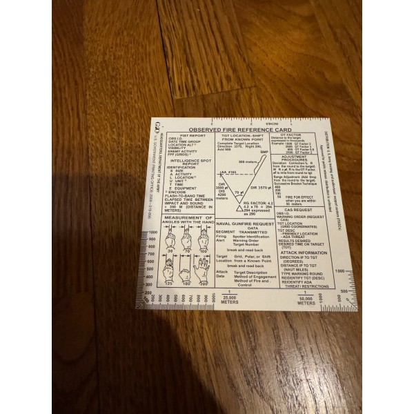 Army Artillery Call For Fire Reference Card Waterproof