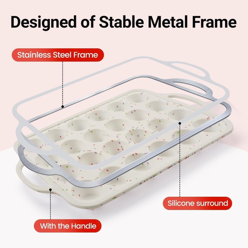 CAKETIME Mini Muffin Pan, Metal Reinforced Frame Mini Cupcake Pans