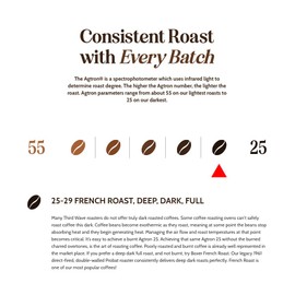Boxer Coffee Dark Roast Whole Bean – French Roast 2.5 LB Bag – Specialty Grade, Gourmet Artisan Coffee
