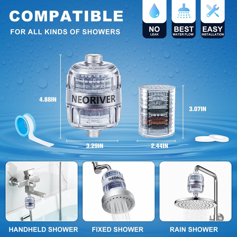 NEORIVER Shower Filter, Improves Skin and Hair Texture, Softens Hard