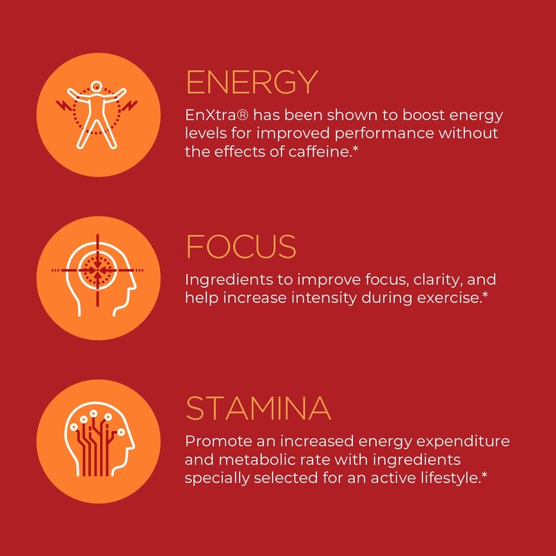 ATRx Labs Power: Energy & Stamina - Mushroom Supplement, with