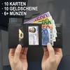 Baiyanor Card Holder Men's Wallet & RFID Protection, Slim Wallet