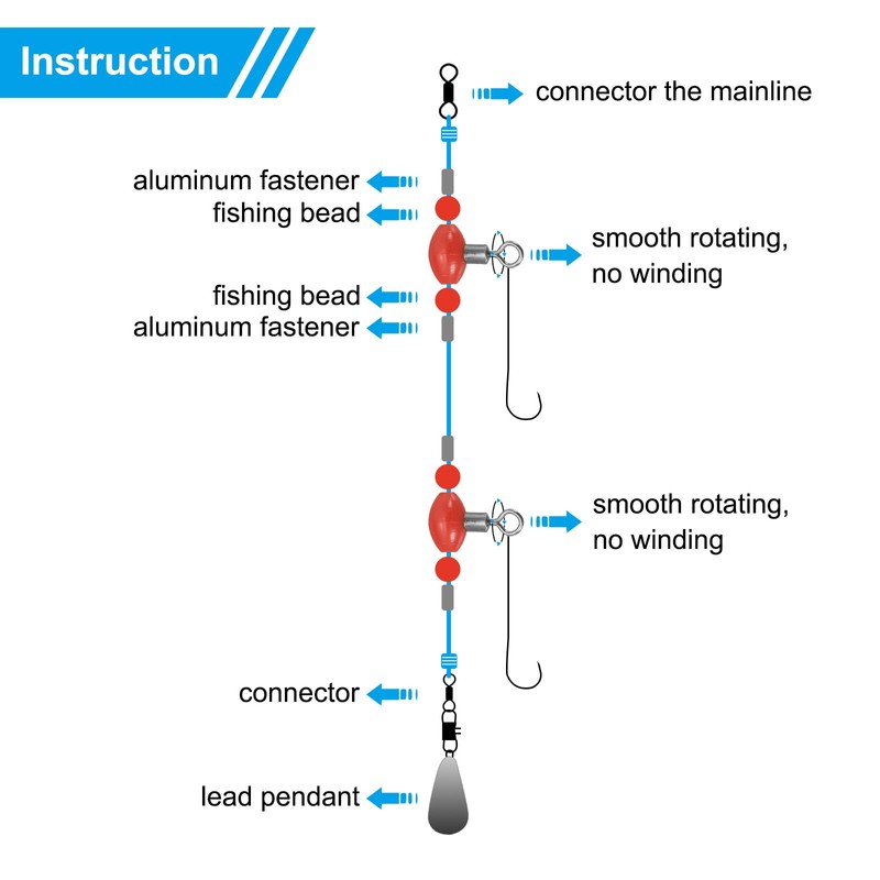 PATIKIL 0.45"x0.2" Cross-Line Fishing Swivels & Bead, 10Pcs Glow in