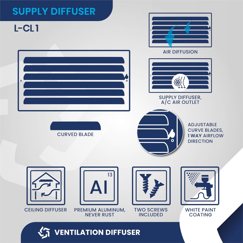 Aluminum 1-Way Vent Cover: Adjustable Curved Blade Air Supply HVAC