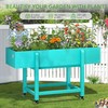 LUE BONA Raised Garden Bed with Wheels, 48 * 16.7