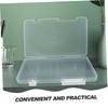 Sosoport 4pcs Portable File Storage Box Transparent Plastic Organizer for