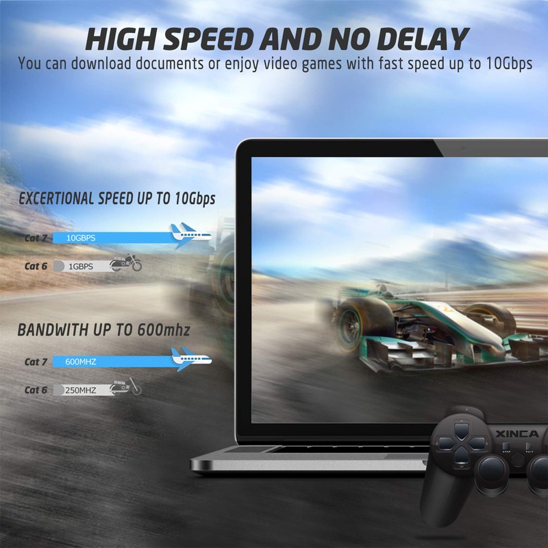 XINCA Cat 7 - Cable Ethernet plano con pinzas para