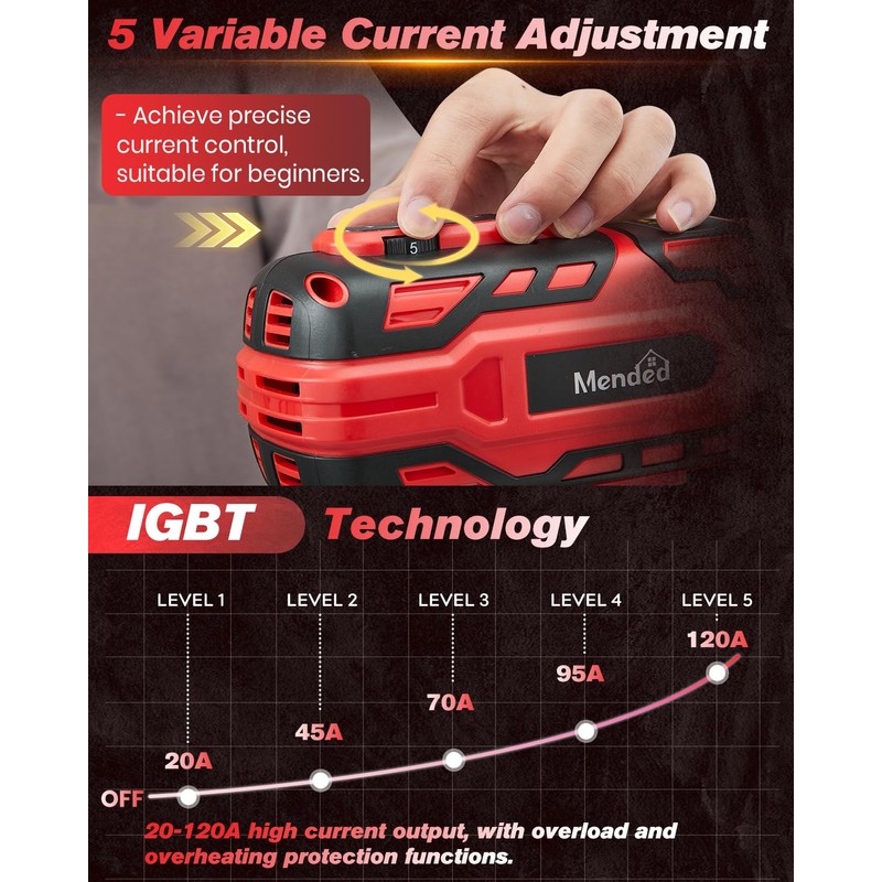 Sakertool Portable Welding Machine Electric: IGBT Handheld Welder with 5