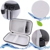 WERJIA Hard Case Compatible with RG34XX/R36MAX Retro Handheld Game Console
