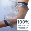 Mighty Well H2O Shield PICC Line Shower Cover (Ocean Blue,
