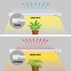 Feit Electric Grow Light 19W 2ft LED for Indoor Plants