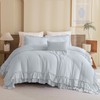 Queen's House Light Blue Ruffled Comforter Set Queen Size, Lightweight