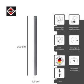 Inefa Gutters DN 75, 200 cm Anthracite Grey Plastic Rain Gutter Anthracite 200 STB