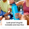 ThermoFlask 24 oz Double Wall Vacuum Insulated Stainless Steel Water