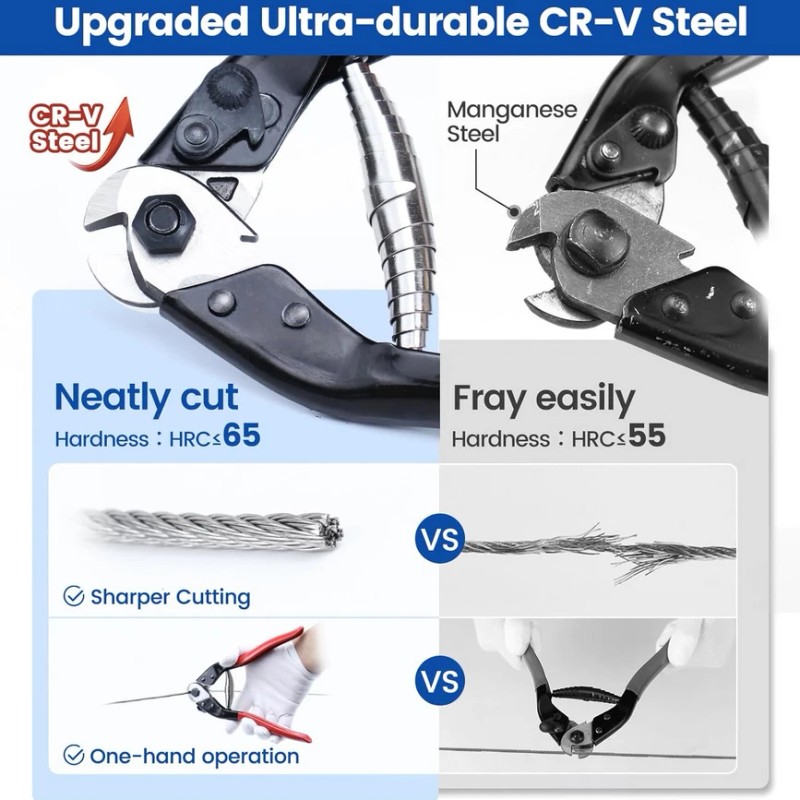Muzata Cable Cutters Wire Cutters Heavy Duty Stainless Steel Wire