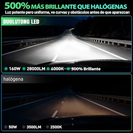 Faros LED H11 H8 H9 para Delanteros, 28000LM 160W 500% Brillo - 2 Piezas | 6000K Luz Blanco, Canbus Sin Error, Focos LED H11 Alta o Baja Kit de Conver
