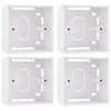 NIYATA 4pcs Surface Mount Back Box for Ethernet Wall Plates,