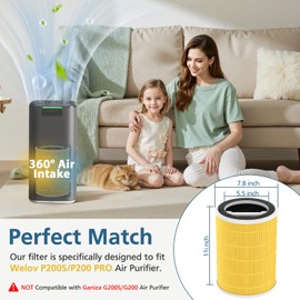 2-Pack P200S/P200 Pro Pet Care Filter for WELOV P200S/P200 Pro Air Purifier, 3-in-1 HEPA and High-Efficiency Activated Carbon Filter for Pet Hair, Dander, Pollen, Dust, Pet Odor