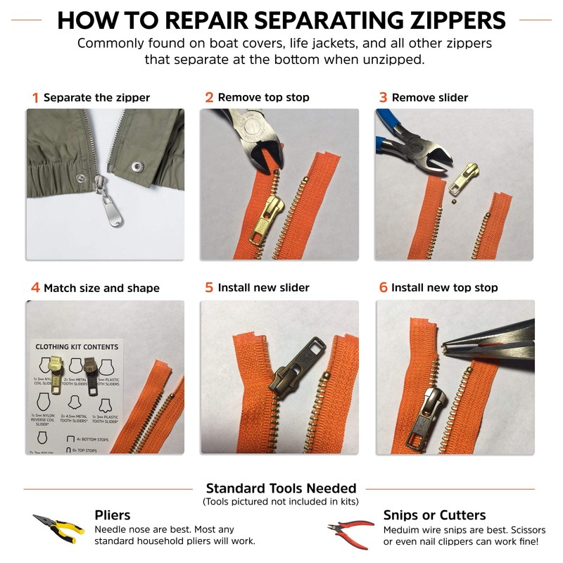 Zipper Rescue, Zipper Repair Kit, Marine