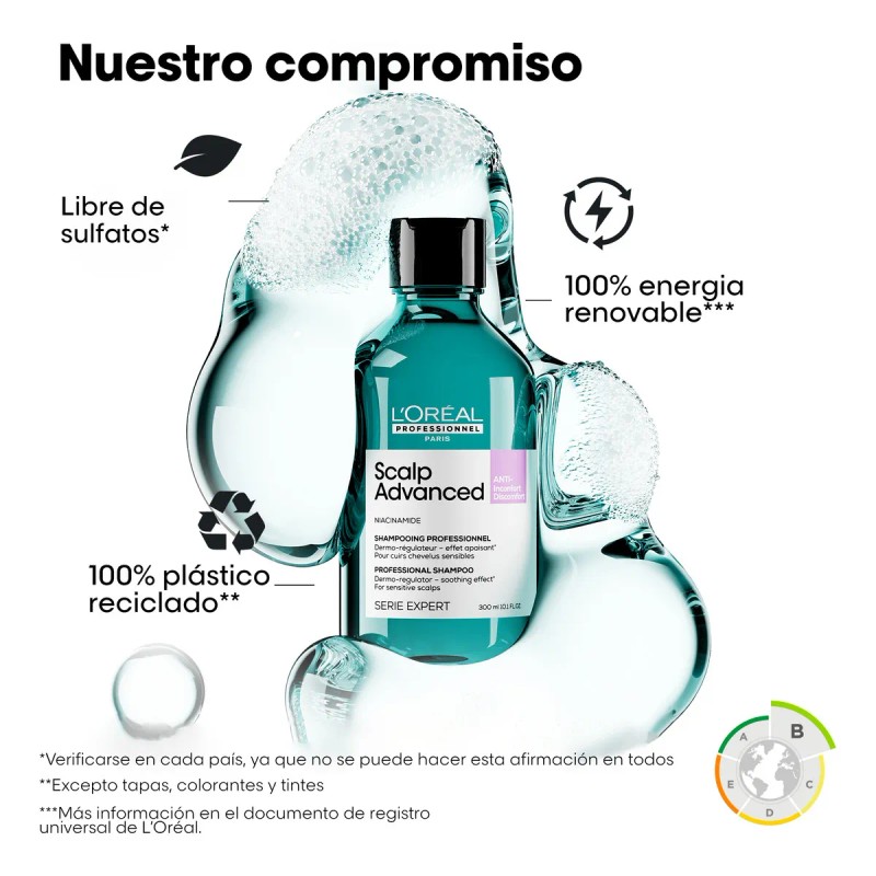 Shampoo Anti Irritacin LOral Professionnel Scalp 300ml