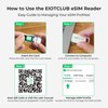 EIOTCLUB R301 B9 SIM Card Reader