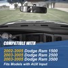 Auto Dynasty [AUX Input Model] Factory Style Upper Dash Panel