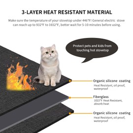 Electric Stove Top Cover - 29.5 * 21Inch 1mm Extra Thick Silicone Coated Fiberglass Heat Resistant Glass Ceramic Stovetop Protector Mat, Prevents Scratching, Expands Usable Space