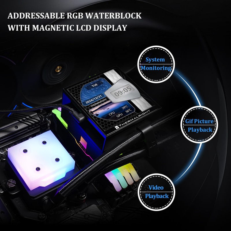 Thermalright Hyper Vision 360 UB ARGB Black CPU AIO Cooler,360mm