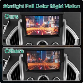 Rear View Backup Camera Fit for Ford Explorer 2011-2015, GreenYi Reversing Parking Assist Camera OE Replacement EB5Z-19G490-A, DB5Z-19G490-A, BB5Z-19G490-A, 590-421