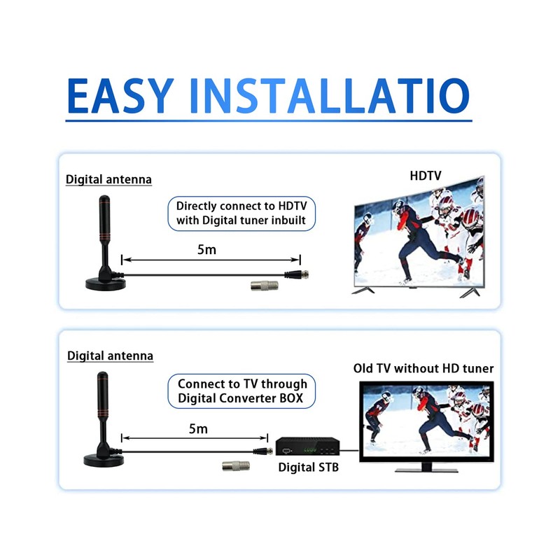 Vecys Digital TV Antenne DVB-T2 Portable Indoor Outdoor TV DTMB