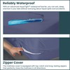 Mattress Solution, Zippered Mattress Protector Cover, Waterproof, Easy to Clean,