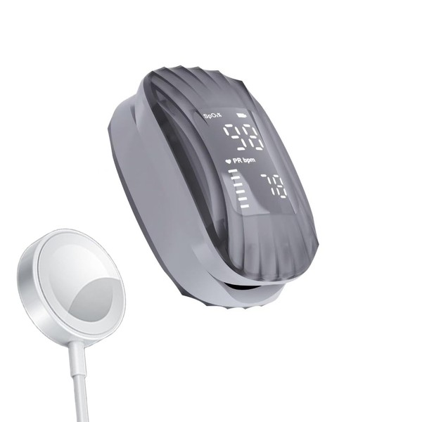 Blood oxygen meter finger, Oxygen meter finger pulse oximeter, Pulse