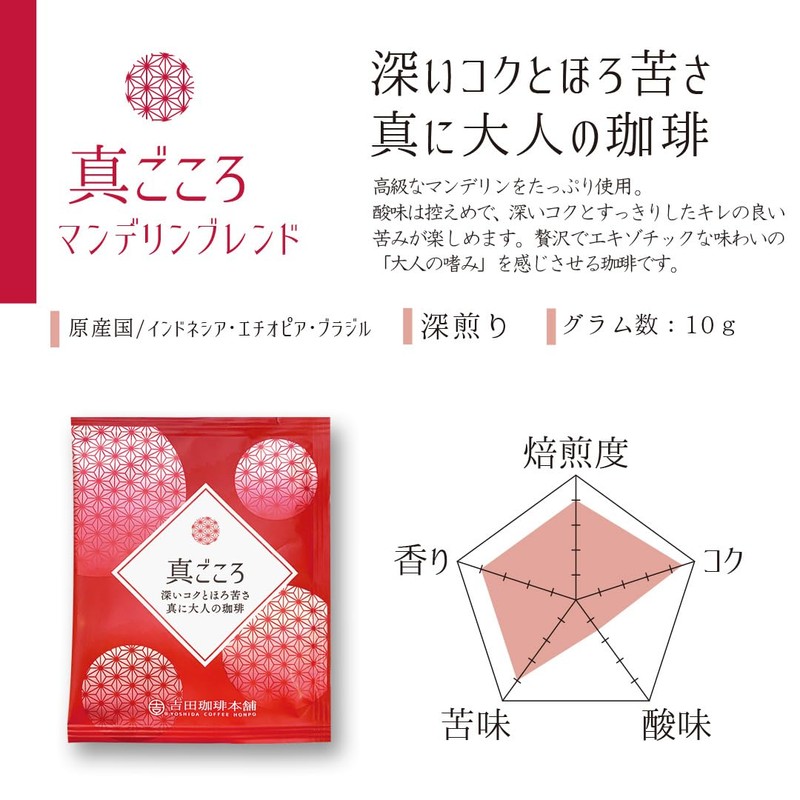 D-550 YCH Co., Ltd. (Yoshida Coffee Honpo) Drip Coffee Set,