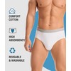 YESWEL Incontinence Underwear for Men, Washable Leak-Proof Reusable Heavy Flow,