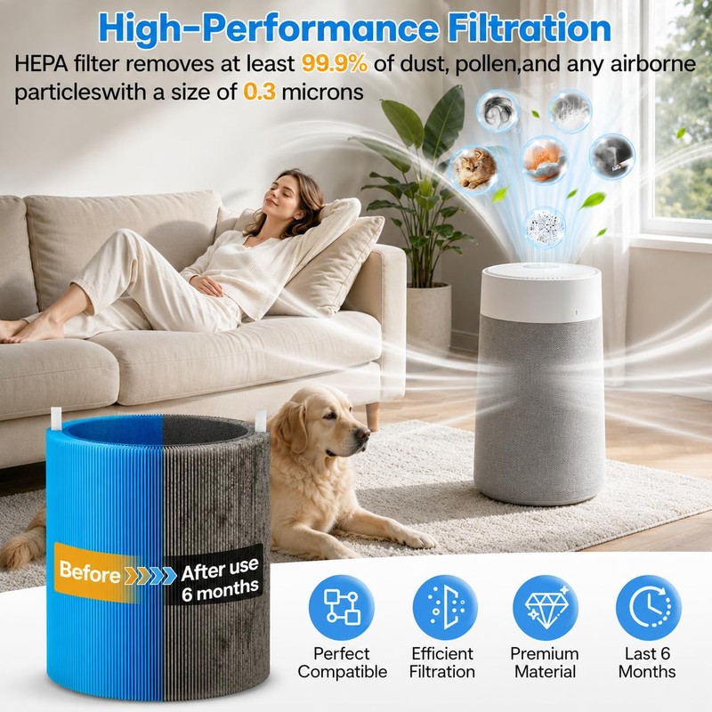 Bluearks 511i MAX Replacement Filter Compatible with BLUEAIR Blue Pure
