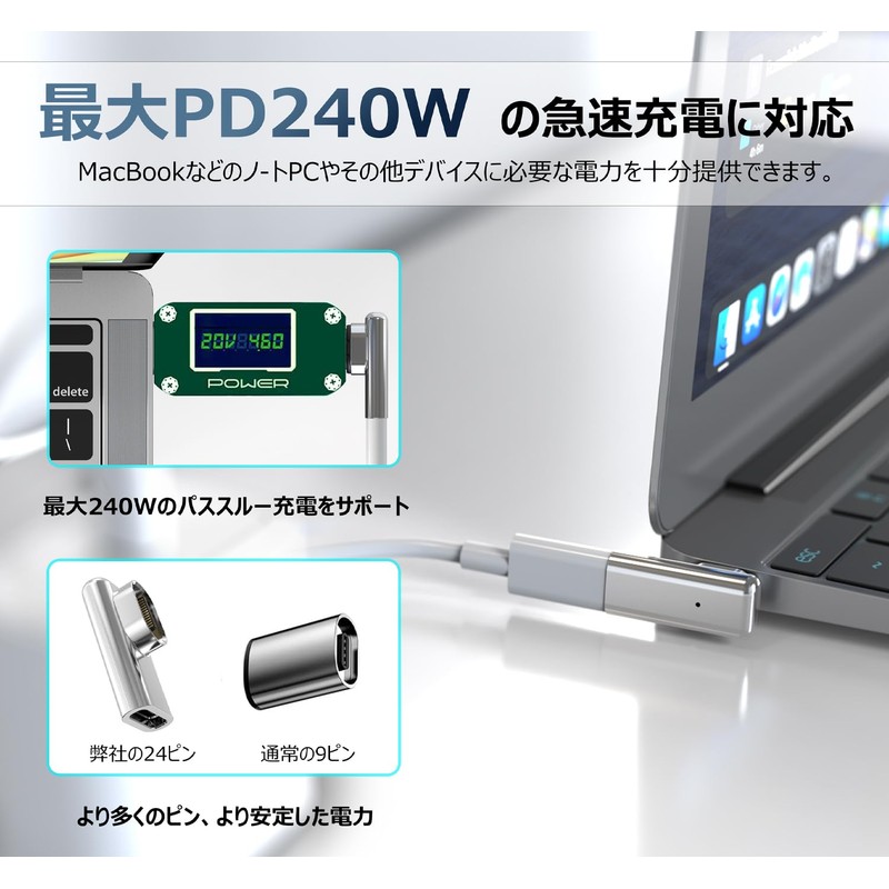 Type-C Adapter Magnet, L Shape Converter Adapter, Type c [USB4.0,