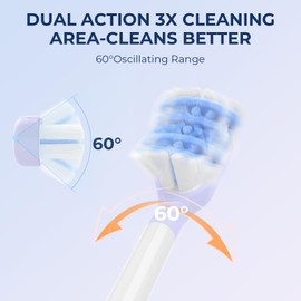 XOKK Electric Toothbrush-Oscillation&Vibration Sonic Electric Toothbrush for Adults with 6 Brush Heads for Travel & Teeth Care, 48000VPM Motor 4 Cleaning Modes 2 Min Timer