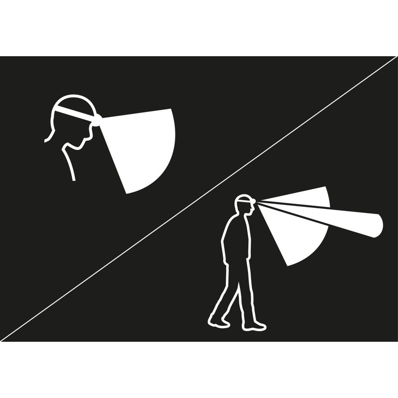 PETZL ARIA 2 Compact Durable Waterproof Headlamp 450 Lumens Black